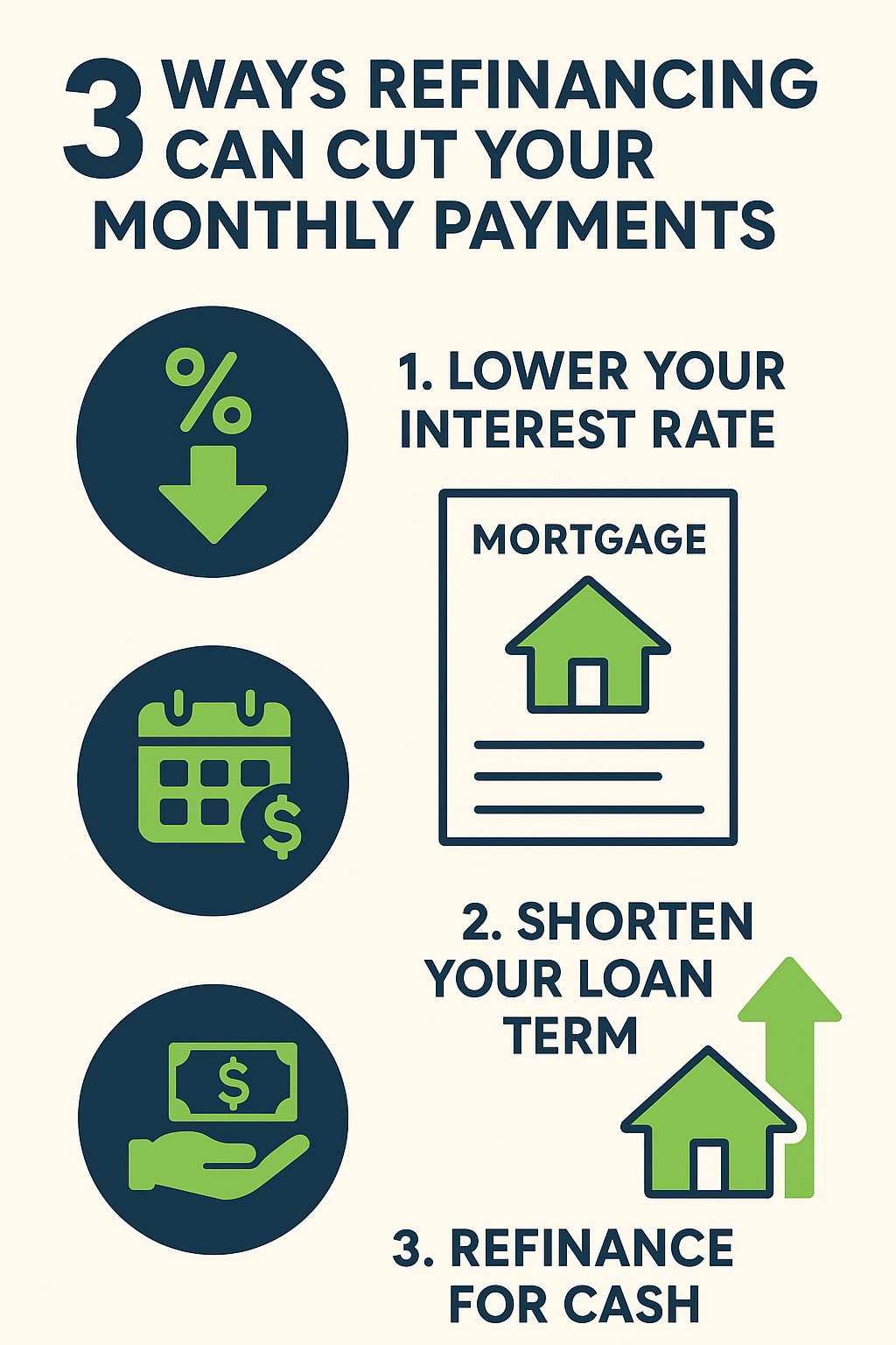 Mortgage Refinancing in Peterborough - How to Save Thousands